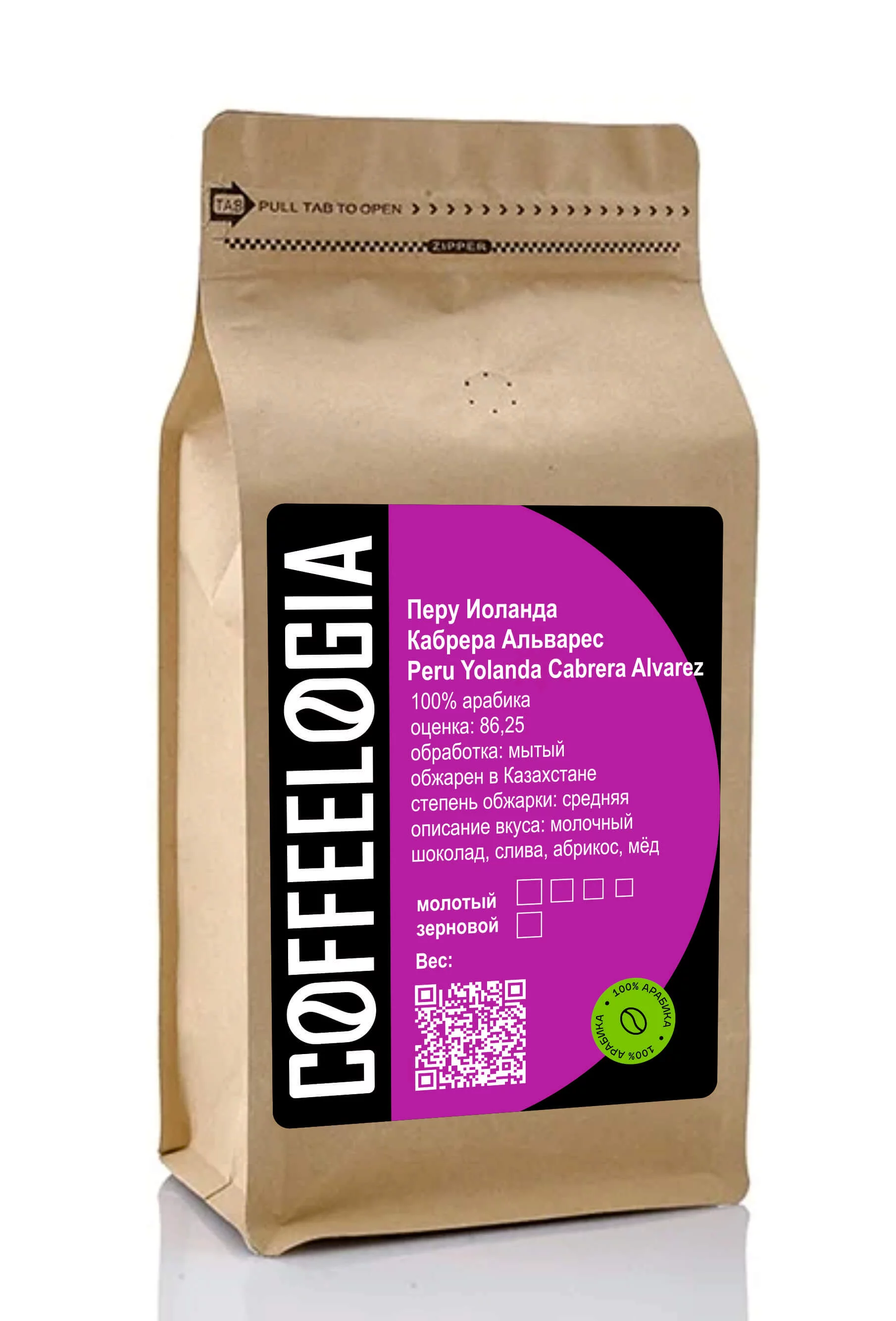 Перу Иоланда